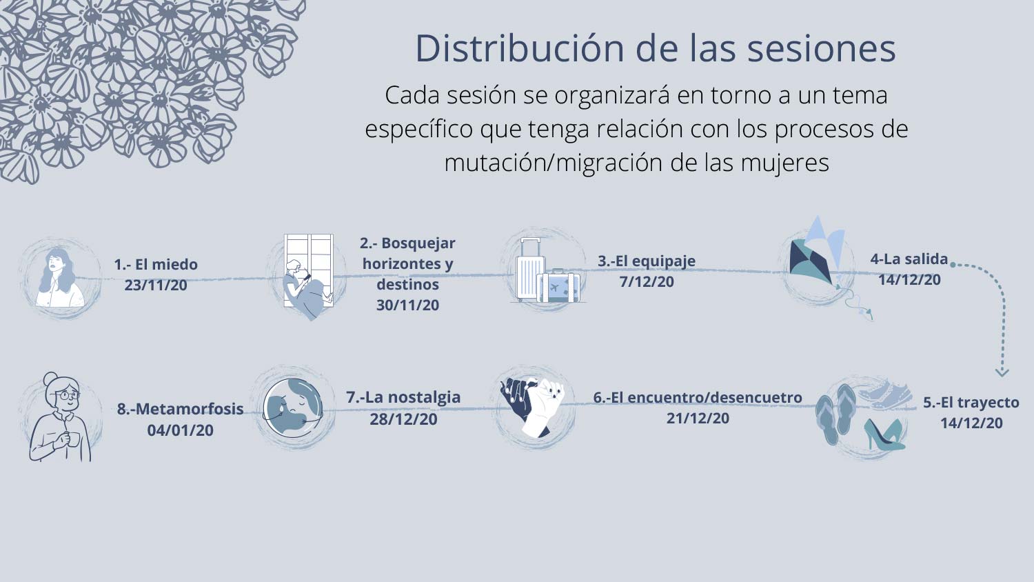 Taller-Mujeres-4
